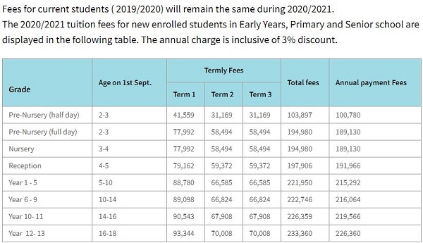 南京英国学校2021招生简章