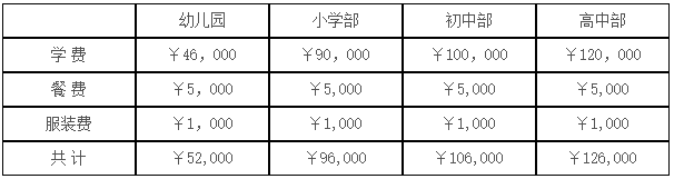 无锡国际学校2021年招生简章