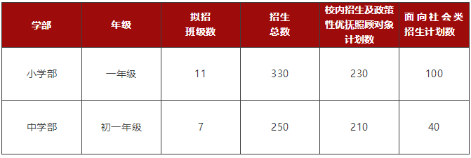 2021年常熟国际学校招生简章