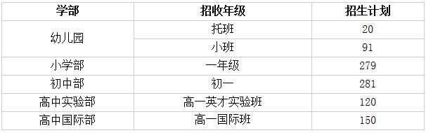 苏州外国语学校2021年秋季招生简章