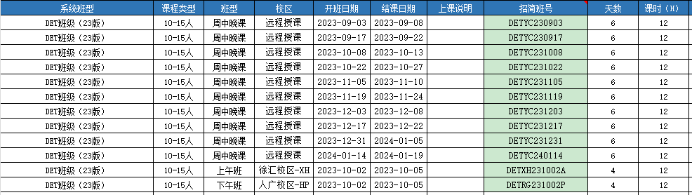 新航道DET培训辅导班