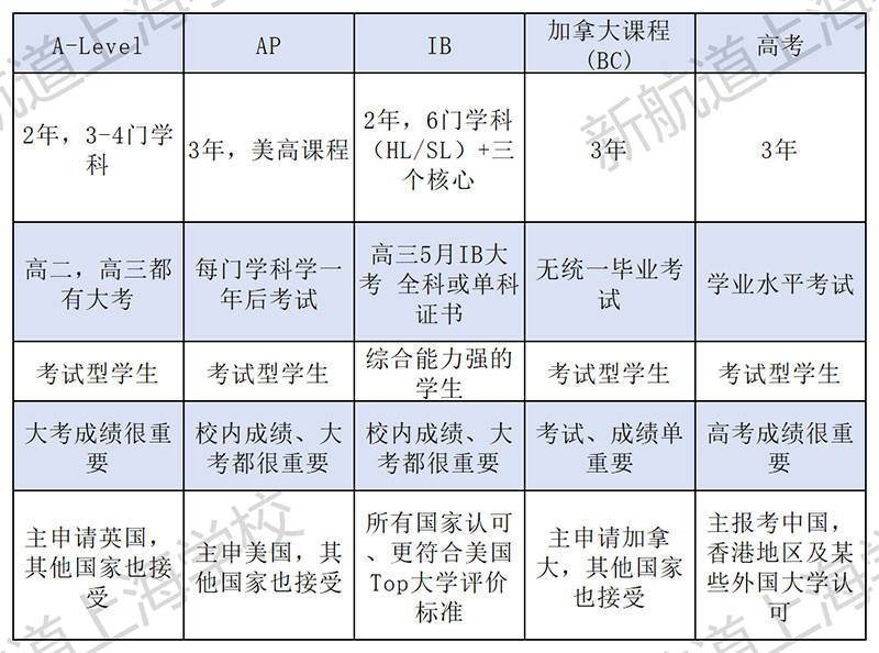 11-09